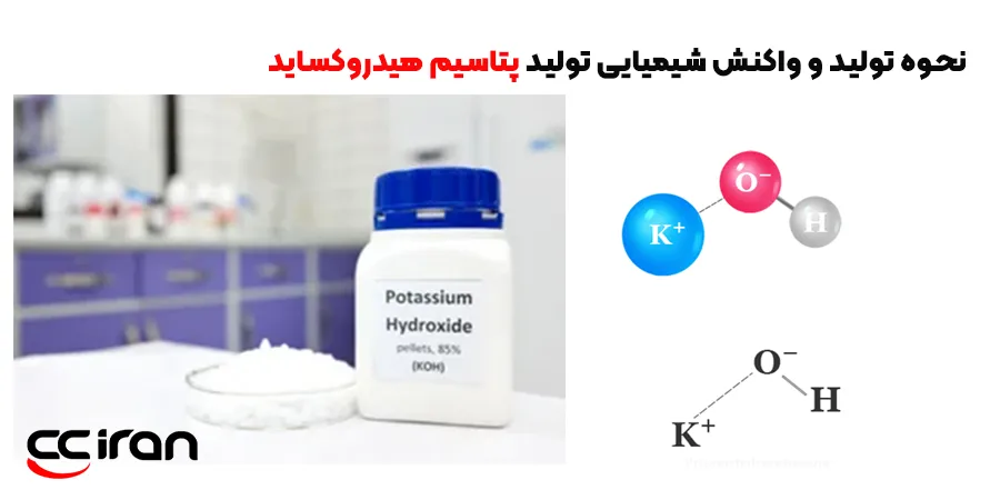 نحوه تولید و واکنش شیمیایی تولید پتاسیم هیدروکساید به چه صورت است؟
